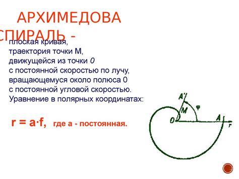 Архимед - презентация онлайн