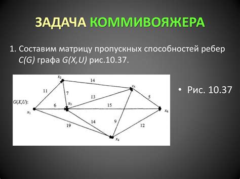 Задача коммивояжера - презентация онлайн
