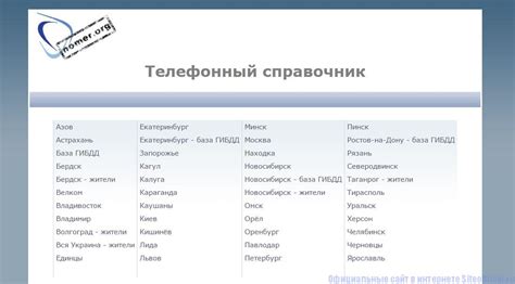 Номер.орг