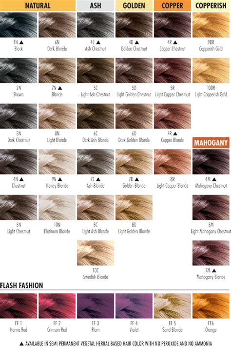 Натуральная краска для волос Herbatint | HAIR FRESH