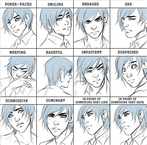 anime facial expressions reference google search facial expressions