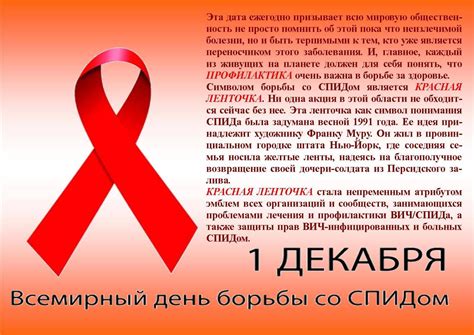 Всемирный день борьбы со СПИДом