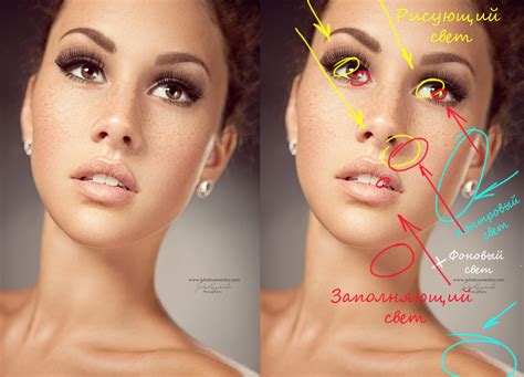 Заполняющий Свет В Фотографии Примеры — Mixyfotos.ru
