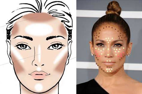 Tipos De Rostro 6