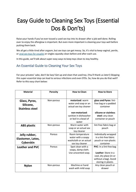 Easy Guide to Cleaning Sex Toys (Essential Dos & Don’ts)