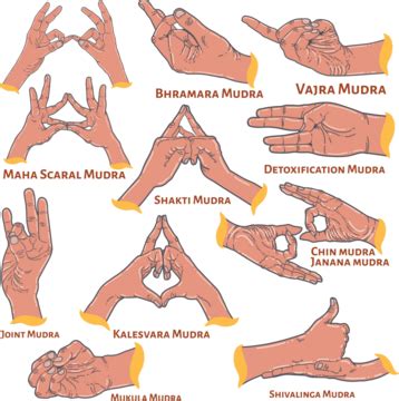 All Crip Hand Signs