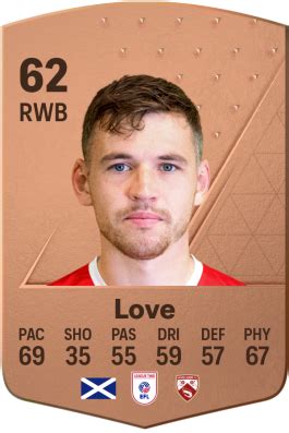 Donald Love EA Sports FC 24 Player Ratings - Electronic Arts
