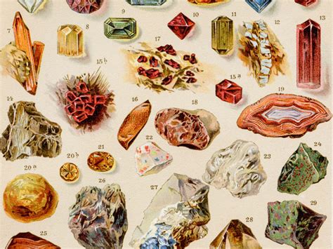 The Surprising Stories Behind Gemstone Names | The Mineralogie Company