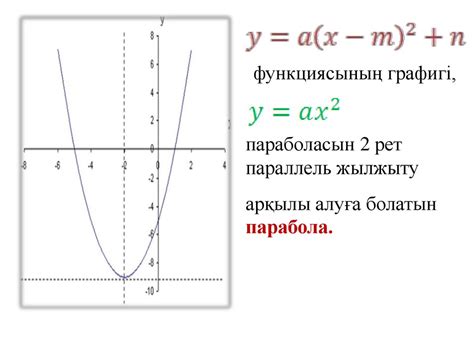 Квадраттық функция - презентация онлайн
