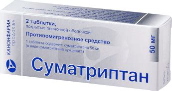 Суматриптан канон. Инструкция по применению. Справочник лекарств ...