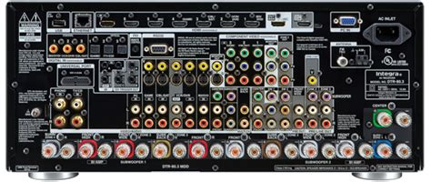 home theater receiver blog home technology