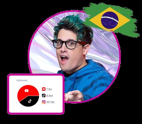 Os 20 melhores YouTubers do Brasil em 2025 - Favikon