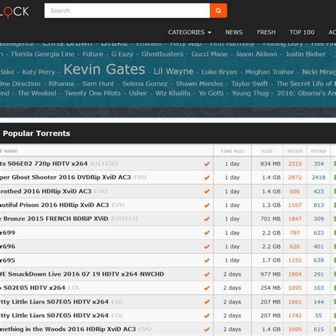 torlock alternatives  similar websites  apps alternativetonet
