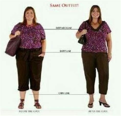 Pin by Jesmine Moderagamage on how to dress | Plus size outfits, Plus