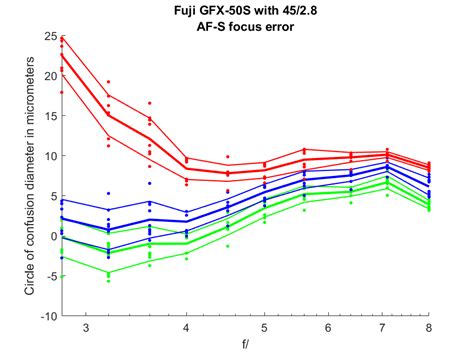 gf   gf     getdpi photography forum