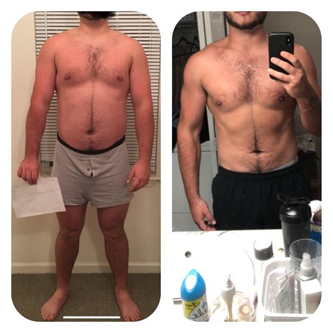 M/23/6’3” [275lbs to 230lbs] (11 months) + (B: 295; S: 365; D 425) : r