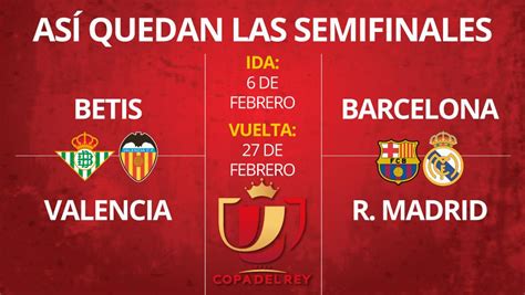 Sorteo de las semifinales de Copa del Rey: Barcelona - Real Madrid, en ...