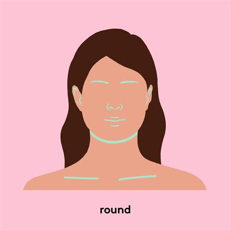 what is the shape of my face 6