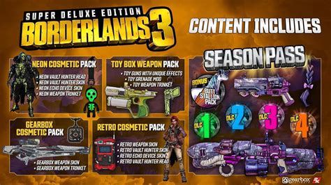 BORDERLANDS 3 SEASON PASS (XBOX ONE) precio más barato: 14,52€