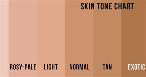 tren gaya jenis warna kulit beserta gambar campuran warna