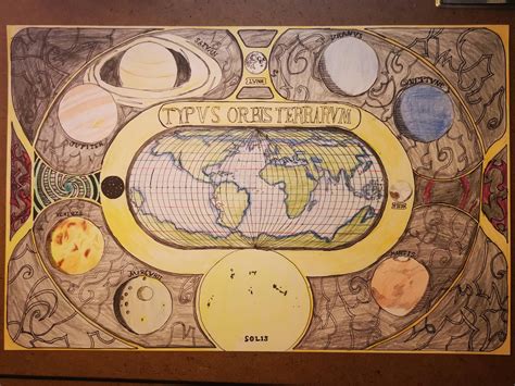Here's my map of the world (1500s style) and the solar system. It was a