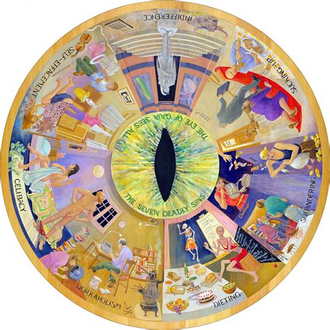 What Are The 7 Capital Sins And Their Meaning 4