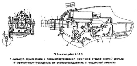Самоходное орудие 2С9 «Нона-С»