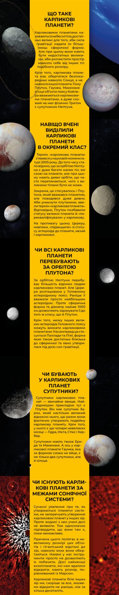 Головні факти про карликові планети