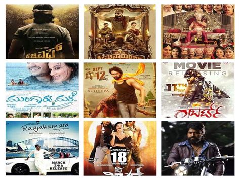 Top 8 highest-grossing Kannada movies of all time