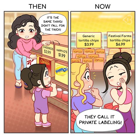 How I Turned Into My Mother... - Blogilates