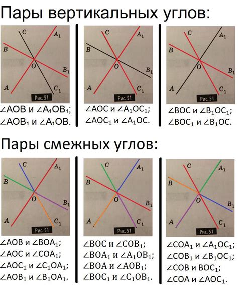 На рисунке 51 три прямые пересекаются в точке О. Назовите все пары ...