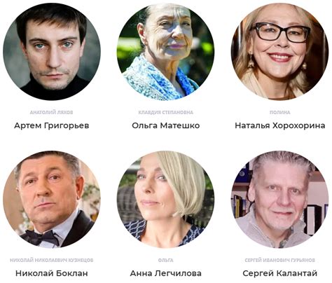 Я буду ждать тебя всегда (сериал 2013): Актеры, Сюжет и Подробности