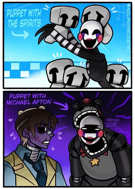 800 Five Nights At Freddy's ideas in 2025 | five nights at freddy's