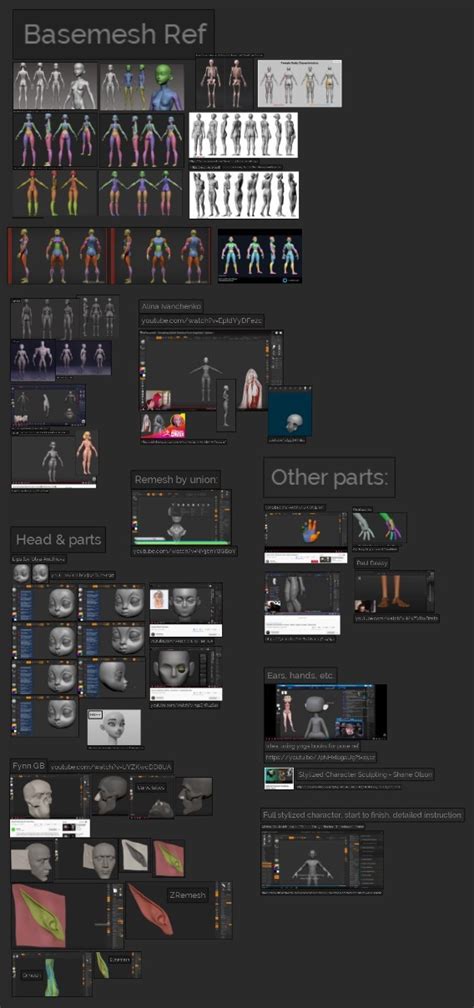 ArtStation - PureRef resource & tutorial collection: Sculpting a ...