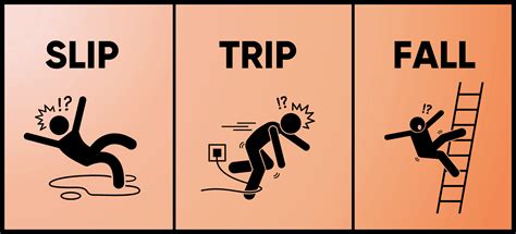 Slips, Trips, And Falls: Most Common Workplace Hazards