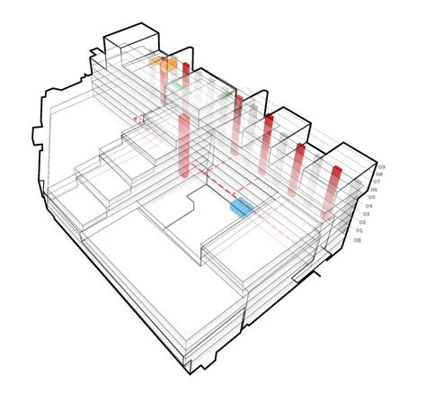 services existing building condition analysis anthony  paprocki