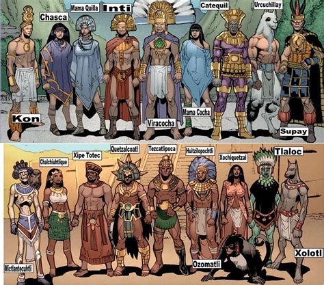 apu  aztec  amaterasu haumea  deviantart