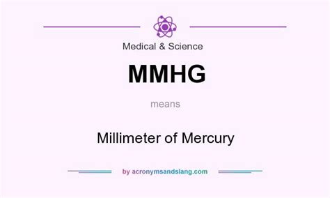 MMHG - Millimeter of Mercury in Medical & Science by AcronymsAndSlang.com