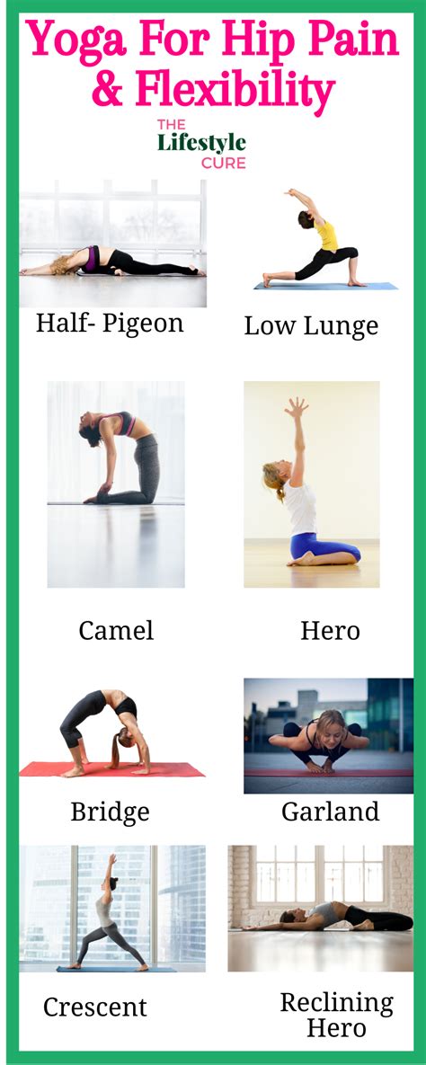yoga poses  hip pain flexibility wwwthelifestylecurecom