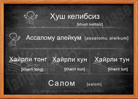 Greetings in all languages - learn Other languages,visual,dictionary ...