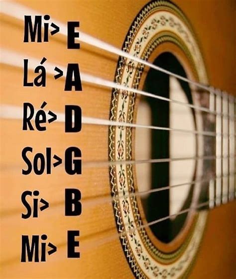 Cordas Do Violão Nomes - Qual A Ordem Das Cordas Do Violão - NAZAEDU