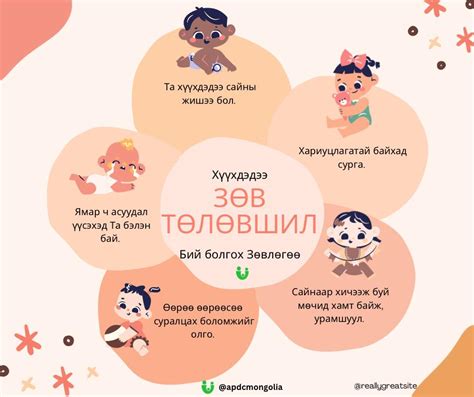Хүүхдээ хөгжүүлэхэд эцэг эхчүүд бид өөрсдөө өдөр бүр суралцах хэрэгтэй ...