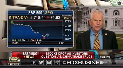 Markets need patience on trade: Peter Navarro on FBN – PETER NAVARRO