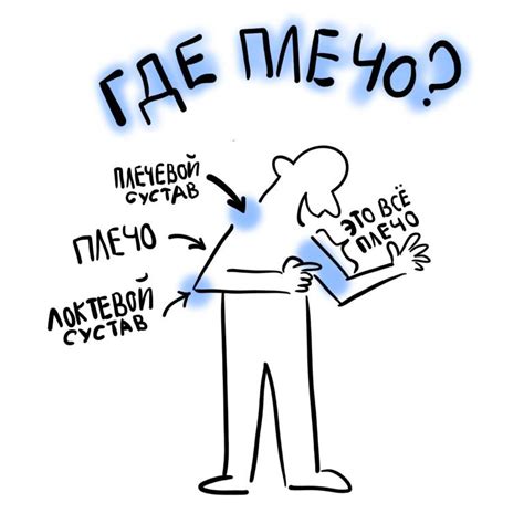 Про плечо | Георгий Сапего