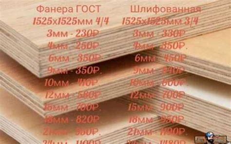 Фанера гост шлифованная осб лам-я Москва | Ремонт и строительство ...