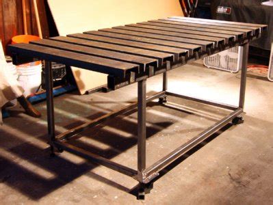 Harbor Freight Welding Table – Welding Information