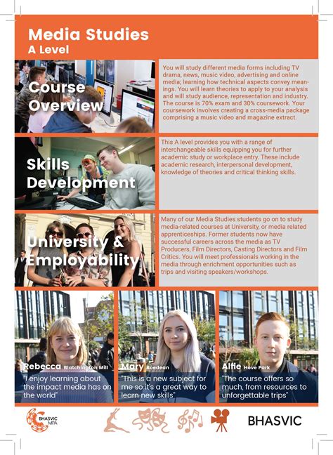 Why digital fliers are more effective than paper ones today 35