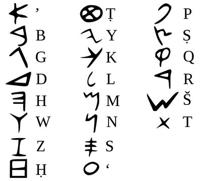 One accomplishments is they developed a refined writing system that had ...