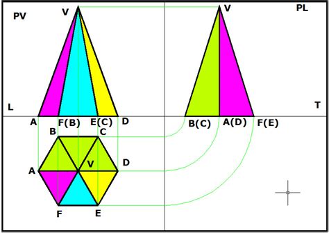 Disegno: PIRAMIDE A BASE ESAGONALE