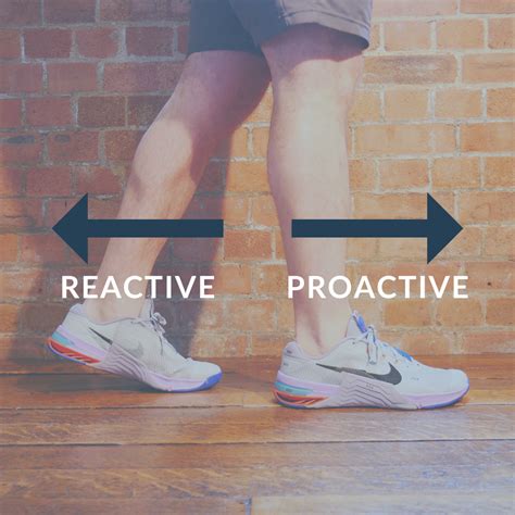 Proactive > Reactive Physiotherapy | Flow Physio London